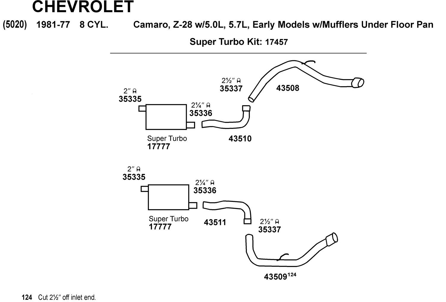 Dynomax 17777 Dynomax Super Turbo Universal Muffler