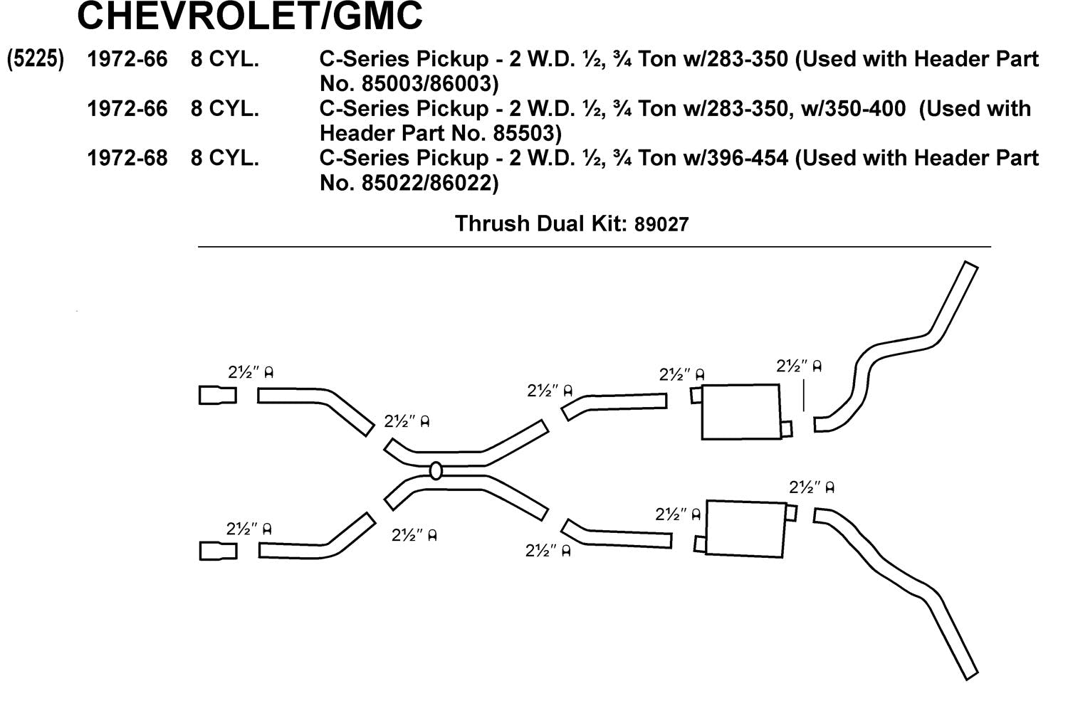Dynomax 89027 THRUSH DUAL EXHAUST KIT