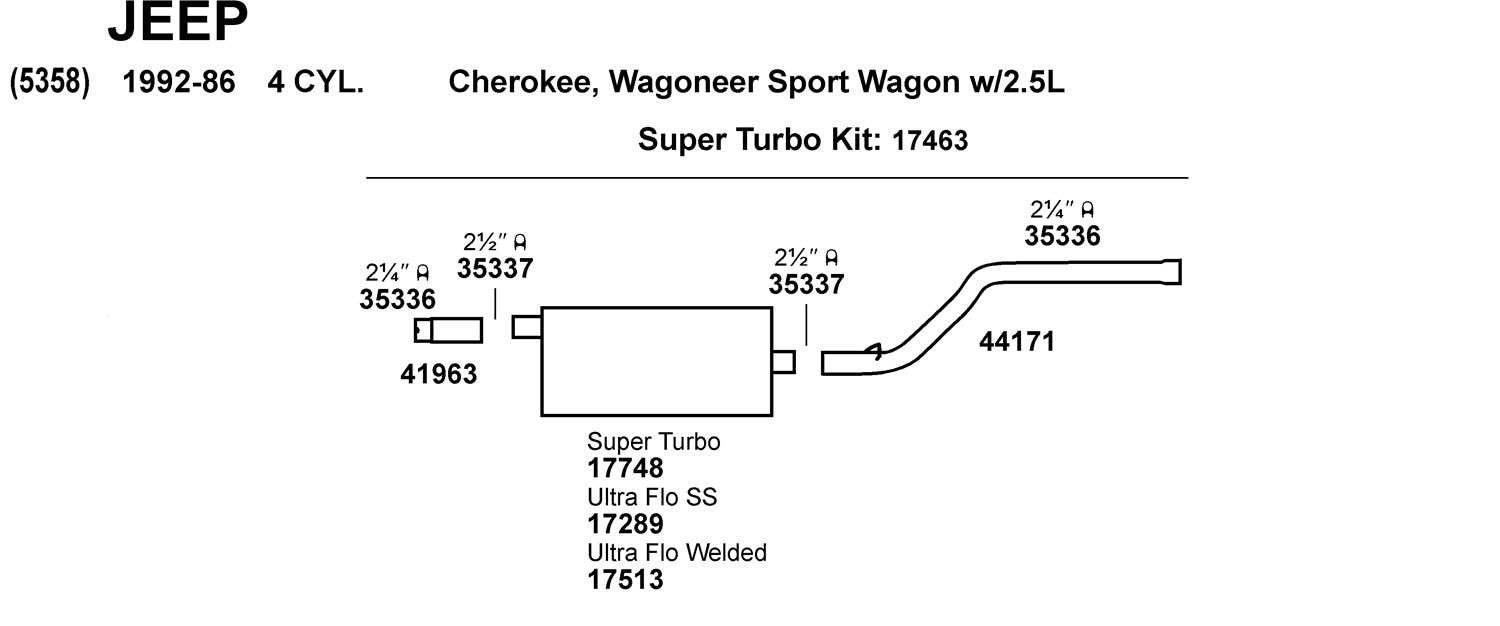 Dynomax 44171 Dynomax Tail Pipe