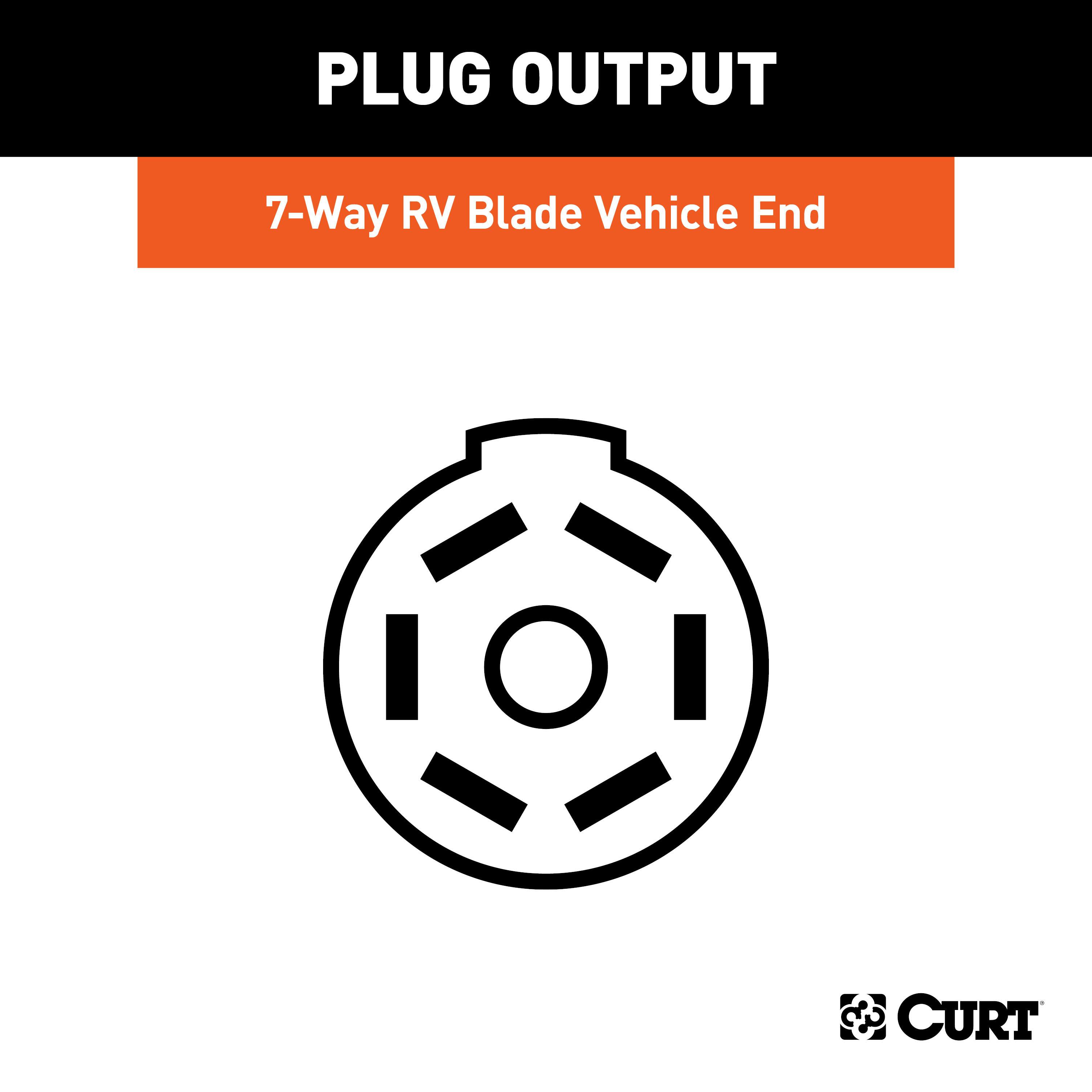 CURT 56071 7' Custom Wiring Extension Harness (Adds 7-Way RV Blade