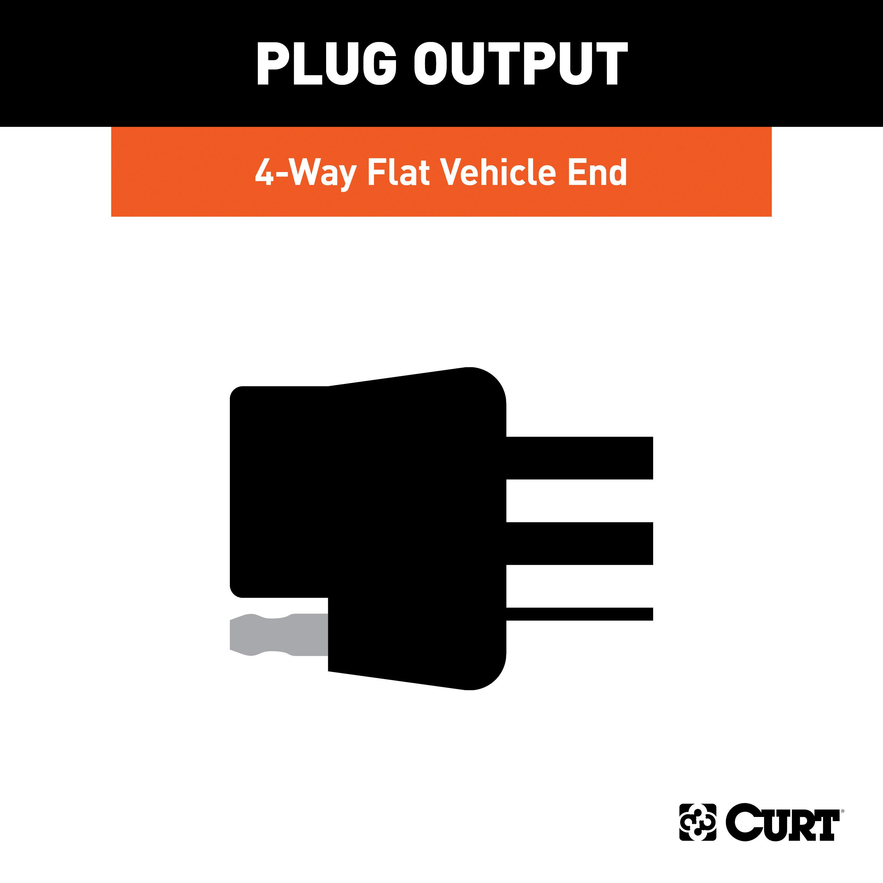 CURT 56230 Custom Wiring Harness, 4-Way Flat Output, Select Dodge