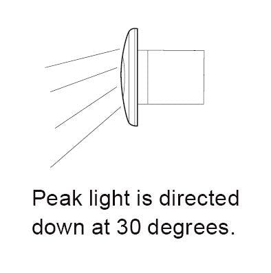 Hella 959680411 Multivolt Warm White LED Step Light - 10-33V DC, Polished Stainless Steel Rim, For Marine & RV Use