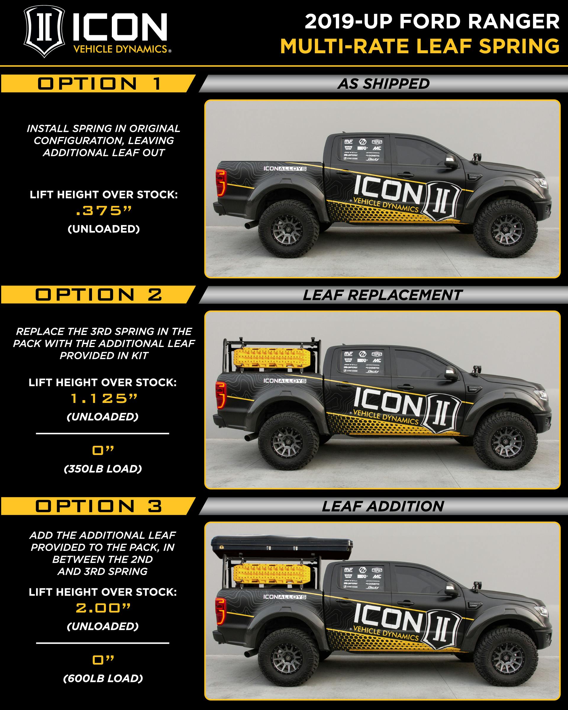 Icon Vehicle Dynamics K93206ta 0 35 Stage 6 Suspension System W Tubular Uca Al Knuckle 1239