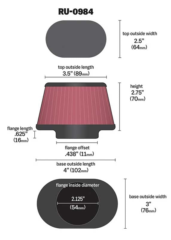 K N Ru Universal Rubber Filter