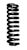 Skyjacker 184 Softride Coil Spring
