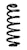 Skyjacker C25R Softride Coil Spring