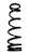 Skyjacker D75 Softride Coil Spring