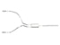 AFE 49-44112-P Apollo GT Cat-Back Exhaust System