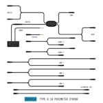 ARC Lighting BB8KB10 StrobeLink™ Harness Type B, 10 Lights (1EA)