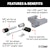 CURT 23086 Hitch & Coupler Lock Set (2 Receiver, 1/2 to 2-1/2 Latch, 1-7/8 & 2 Lip)