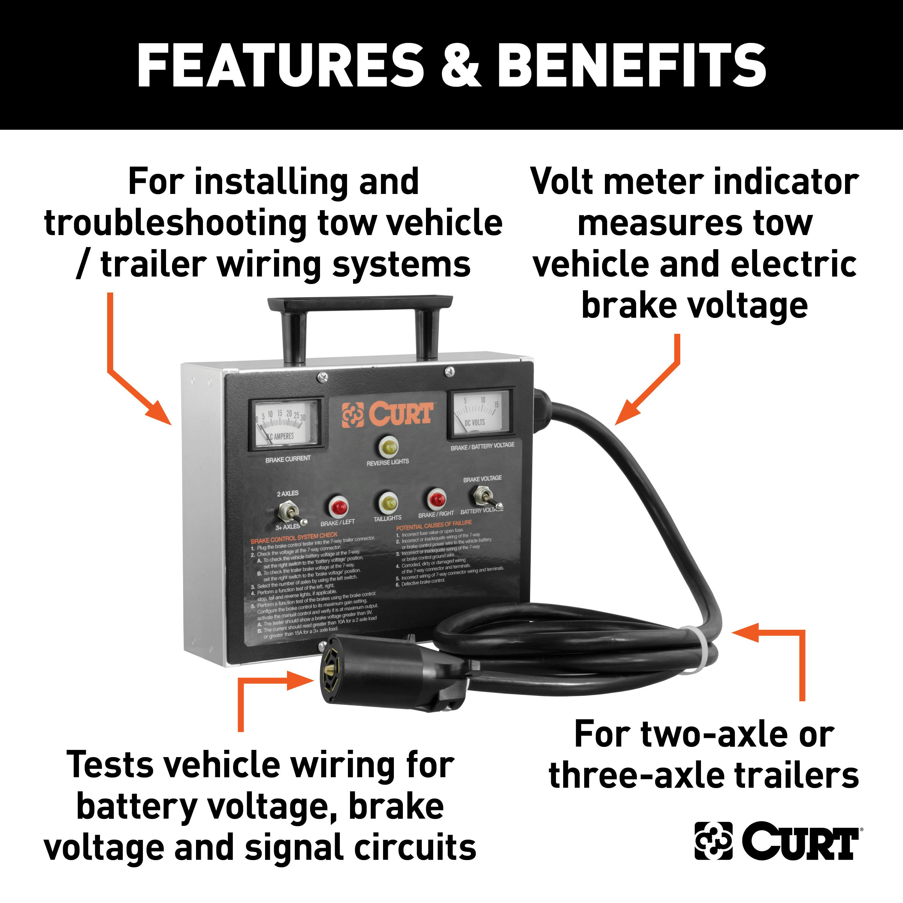 CURT 51498 7-Way RV Blade Trailer Brake Controller Tester