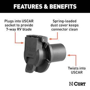 CURT 56415 Replacement OE 7-Way RV Blade Socket (Twists into USCAR)