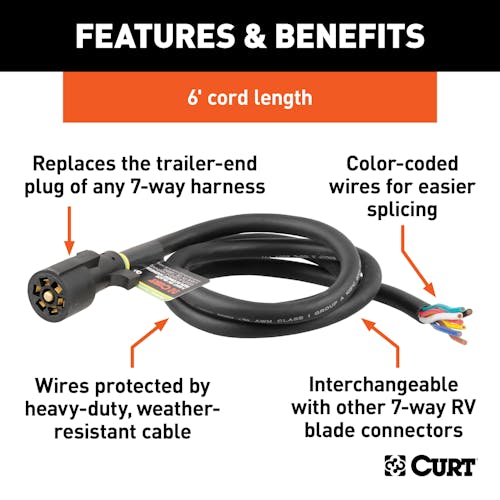 57 7 Blade Color Code - Wiring Diagram Harness
