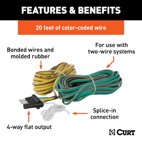 CURT 57220 4-Way Flat Connector for Rewiring Trailer, Includes 20' Wires  (Packaged)