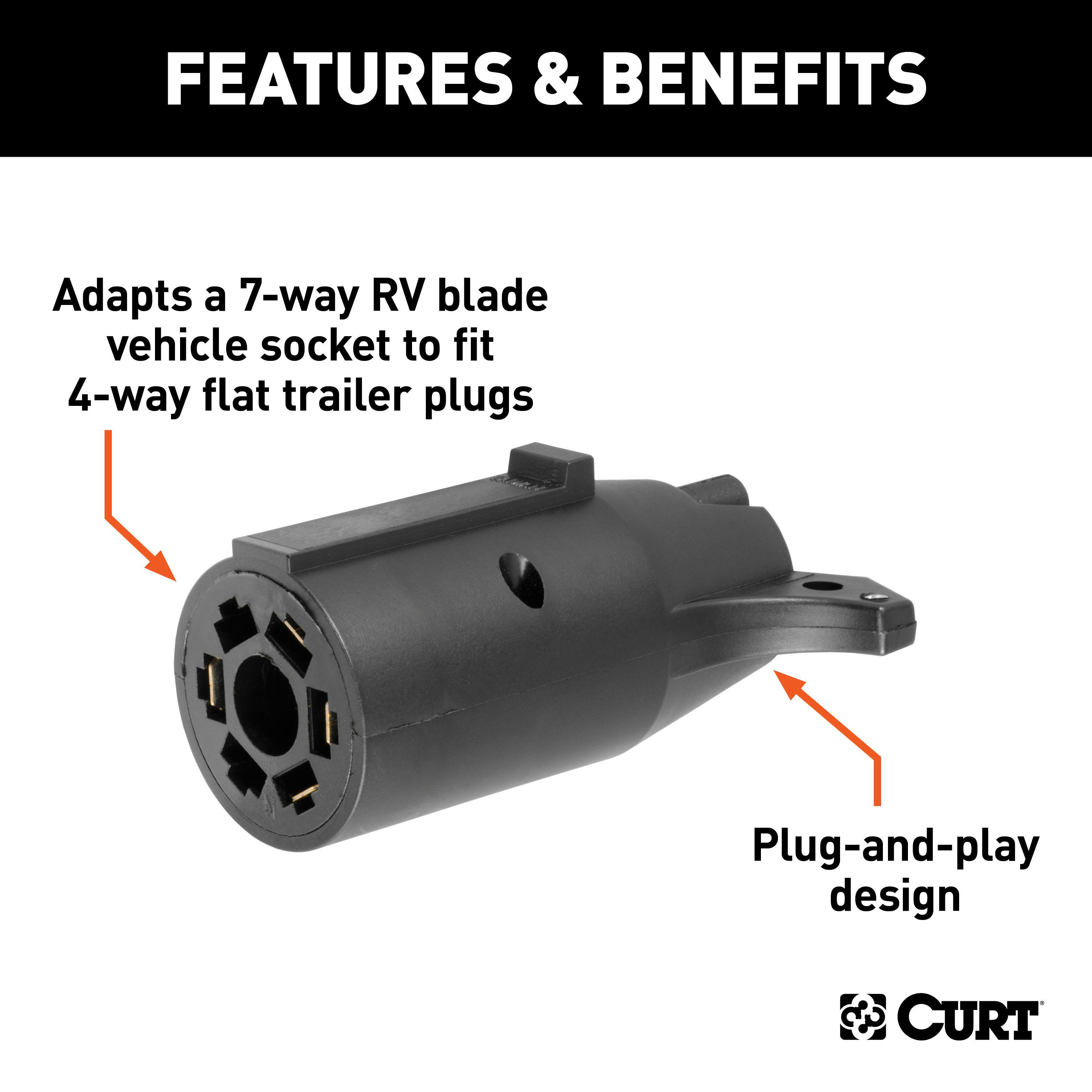 CURT 57241 Electrical Adapter (7-Way RV Blade Vehicle to 4-Flat