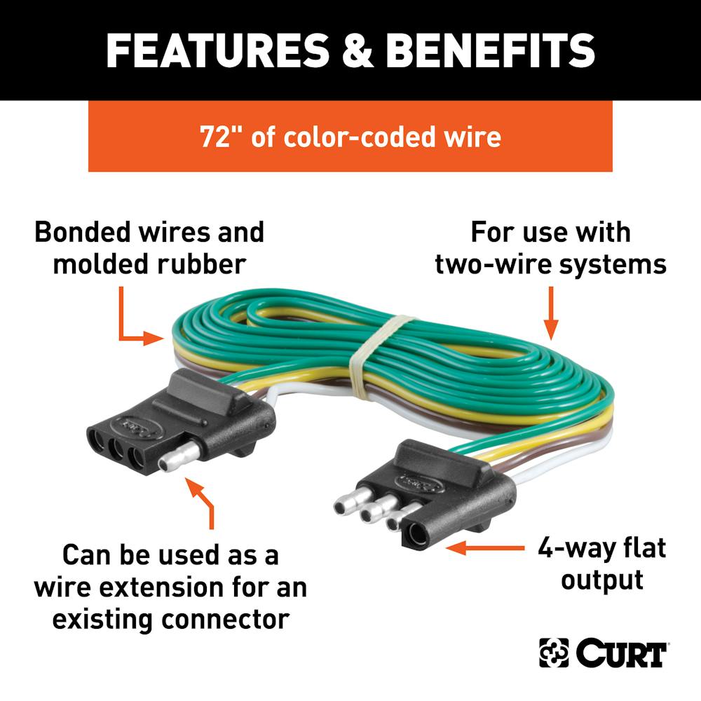 4-Way Flat Wire Parallel 4 Wire 16 Gauge Trailer Wire - Trailer Parts  Unlimited