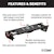 CURT 60683 Double Lock EZr Gooseneck Hitch Kit with Brackets, Select Ford F-250, F-350