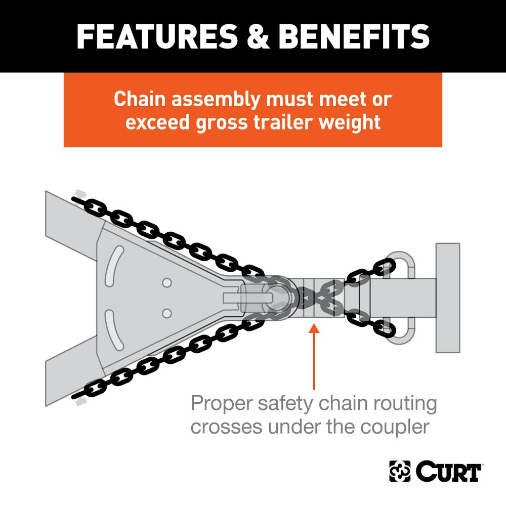 (Pack of 2) 35-Inch Trailer Safety Chain with 5/16-In Clevis Snap Hook,  18,800 lbs Break Strength