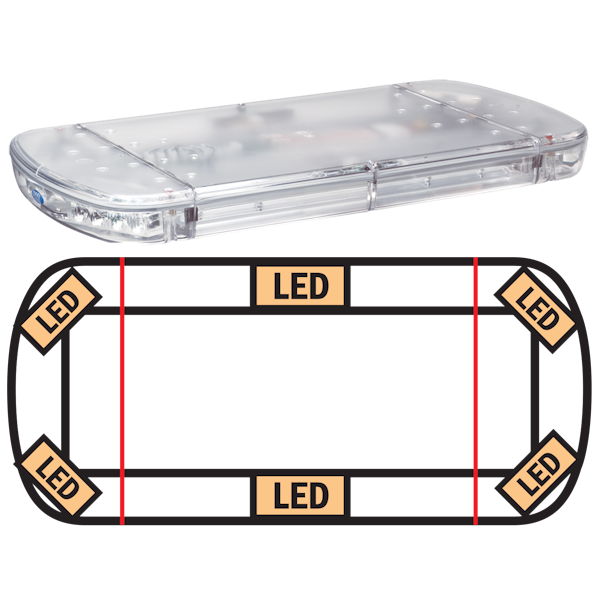 ECCO 15-01427-E StreetLazer 15 Series LED Minibar (23", 6 Reflective LEDs, Amber)