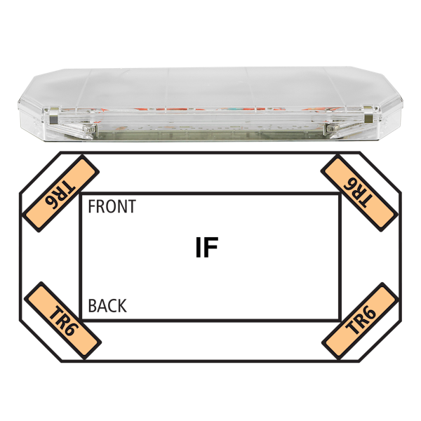 ECCO 21-00001-E 21 Series TIR LED Lightbar (22", 4-LED, Amber)