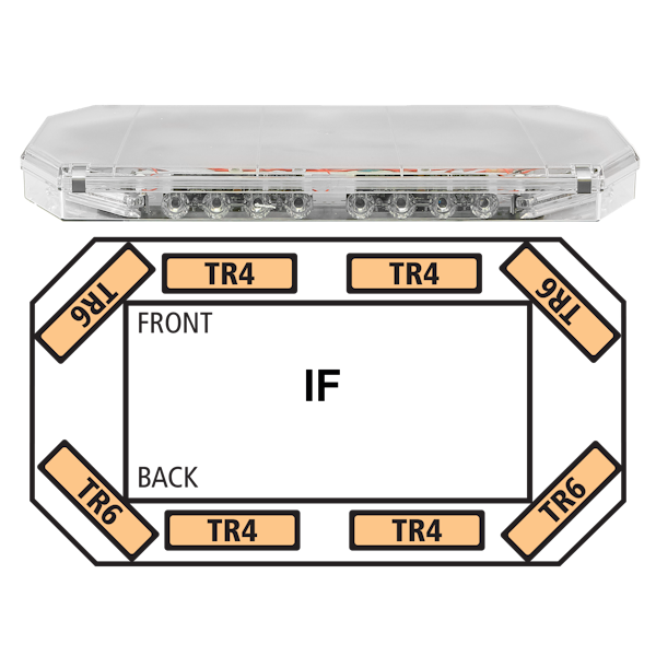 ECCO 21-00003-E 21 Series TIR LED Lightbar (22", 8-LED, Amber)