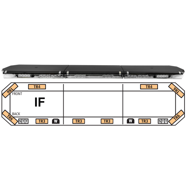ECCO 21-00007-E 21 Series TIR LED Lightbar (52", 10-LED, 2-WL, 2-STT, Amber)