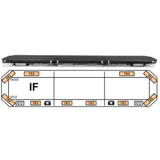 ECCO 21-00007-E 21 Series TIR LED Lightbar (52", 10-LED, 2-WL, 2-STT, Amber)