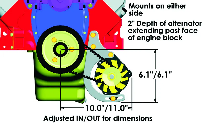 Powermaster 8-897 Pro Series Alternator Kit