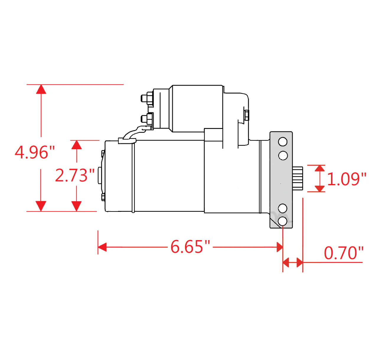 Powermaster 9100 PowerMax Plus Starter