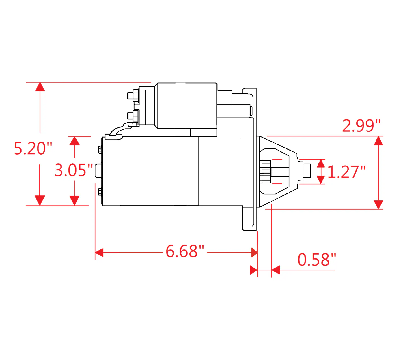 Powermaster 9183 PowerMax Starter