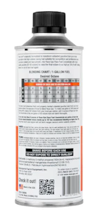 Race Gas 100016 Race Gas® Race Fuel Concentrate (up to 105 Octane, (1 ...