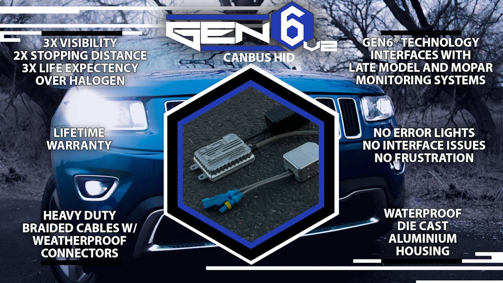 Xenon Kit H7 5000k slim