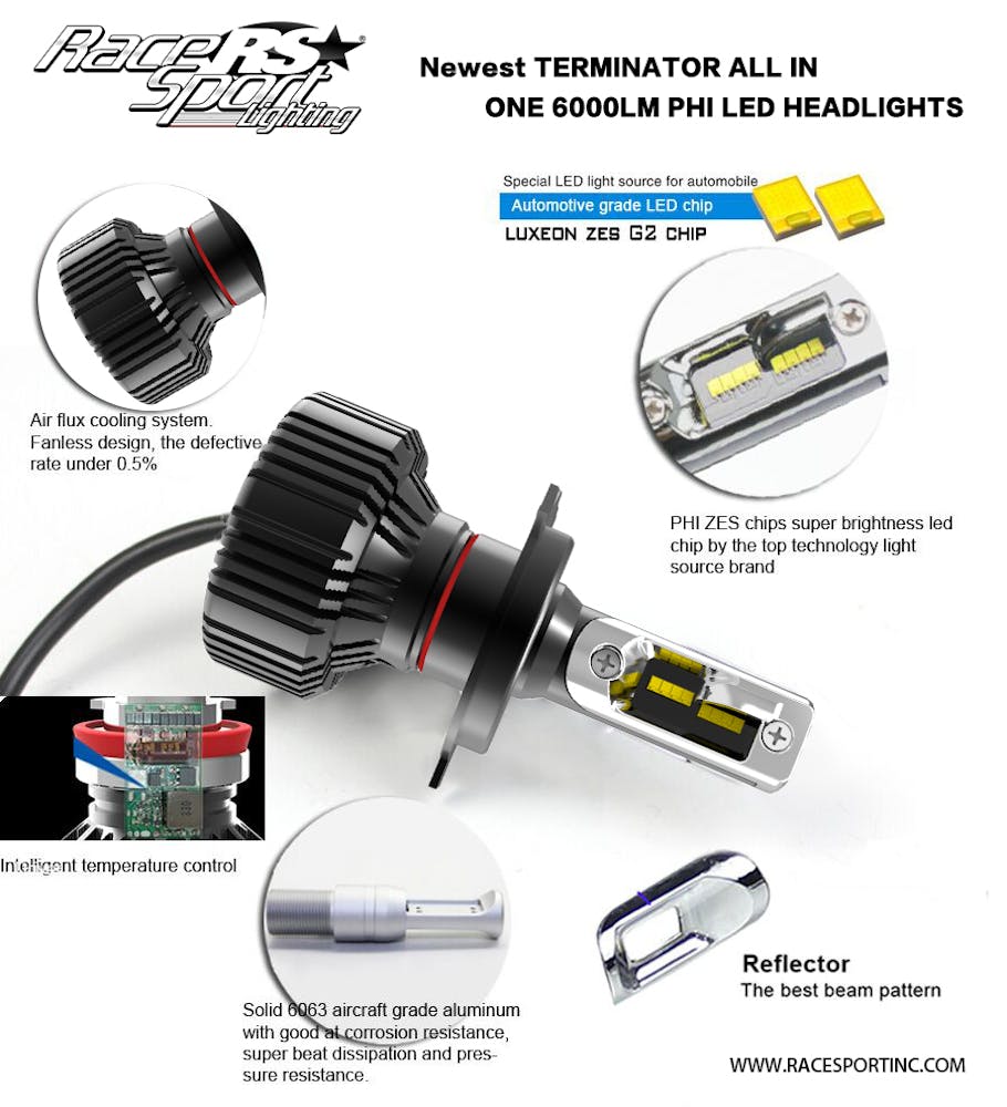 H1 - Single Beam - LED Headlights Kit