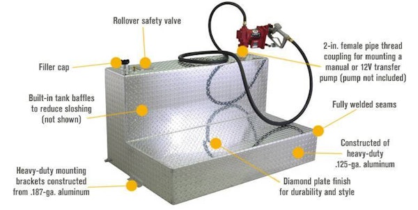 RDS Manufacturing 70388 95 GALLON L-SHAPED TRANSFER FUEL TANK