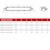 RIGID Industries 250603 RIGID Radiance Plus SR-Series LED Light, 8 Option RGBW Backlight, 50 Inch