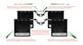 Rock Tamers 00108 Rock Tamers 2 in. Mudflap System