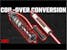 Rough Country 52758 Coilover Coversion Lift Kit