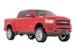 Rough Country S-D10914-PX8 Fender Flares