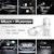 Spyder Auto 9044854 XTune LED Chip Machine-Soldered Bulb