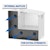 UWS ST-100-COMBO-W 75 Gallon L Tank  Steel White