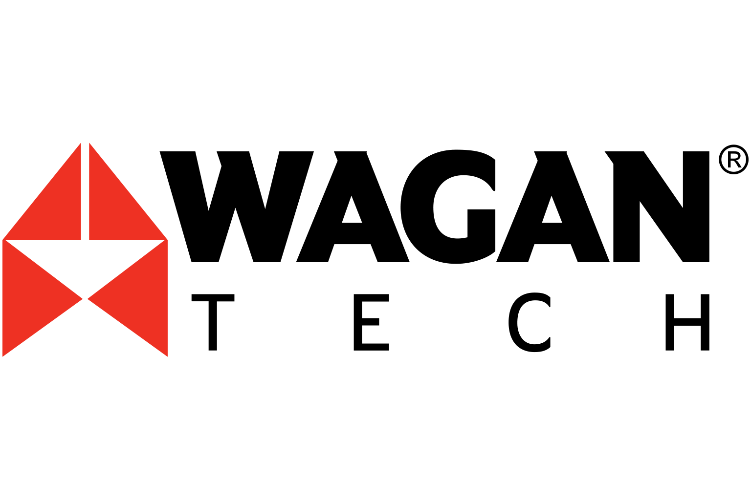 Wagan Corporation