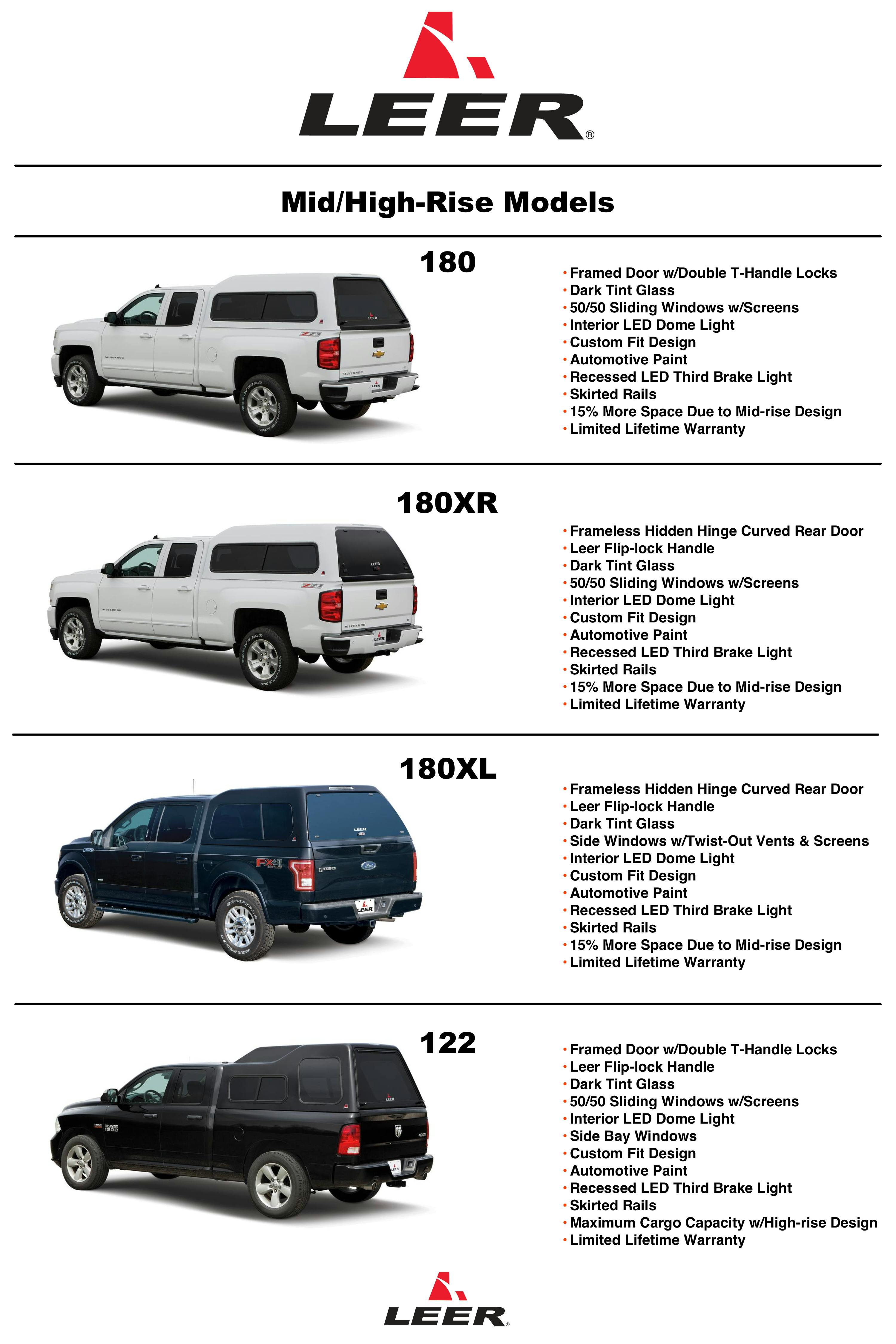 Truck Topper Fit Guide Compatibility Chart Truck Cap - vrogue.co