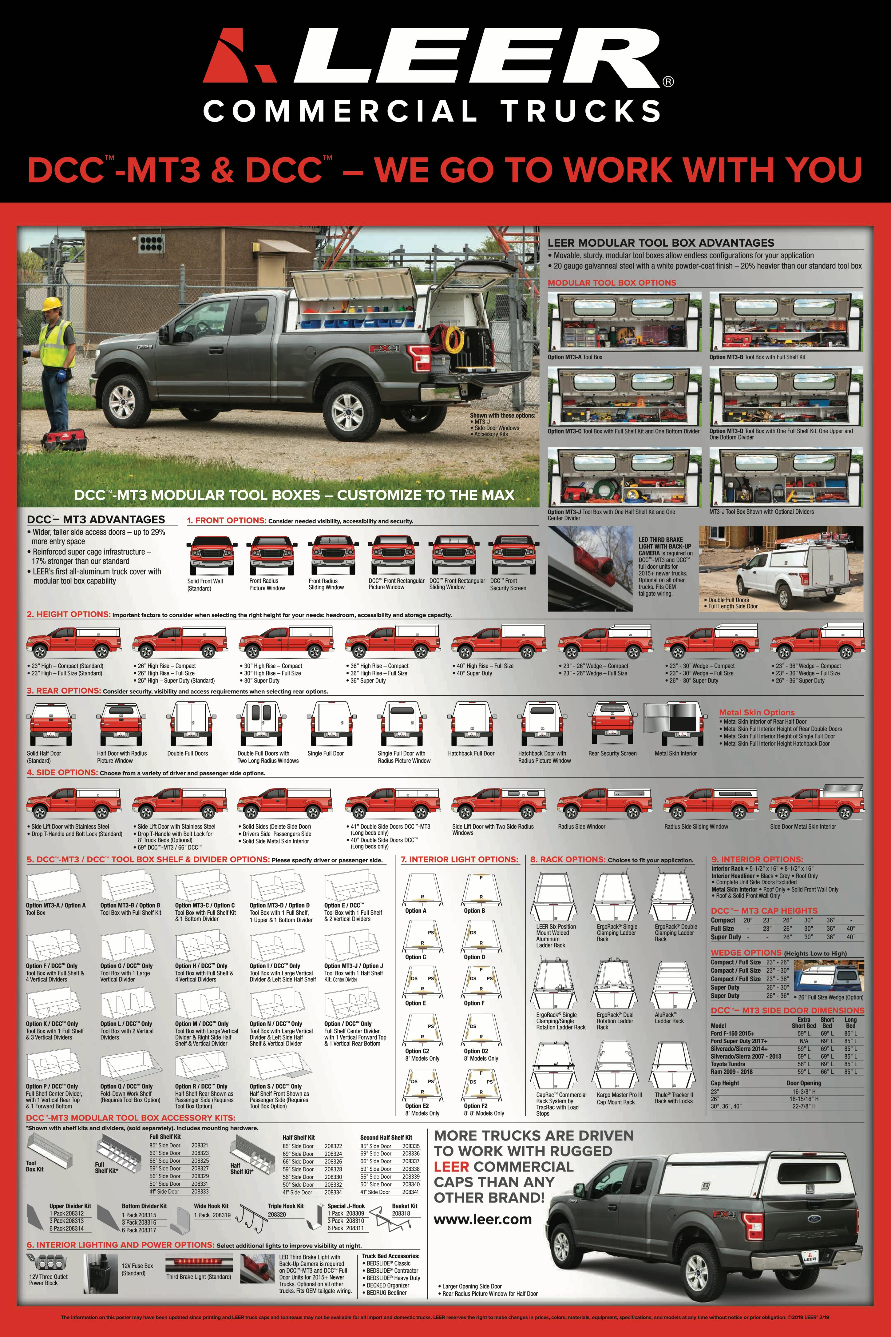 Truck Cap Fit Chart