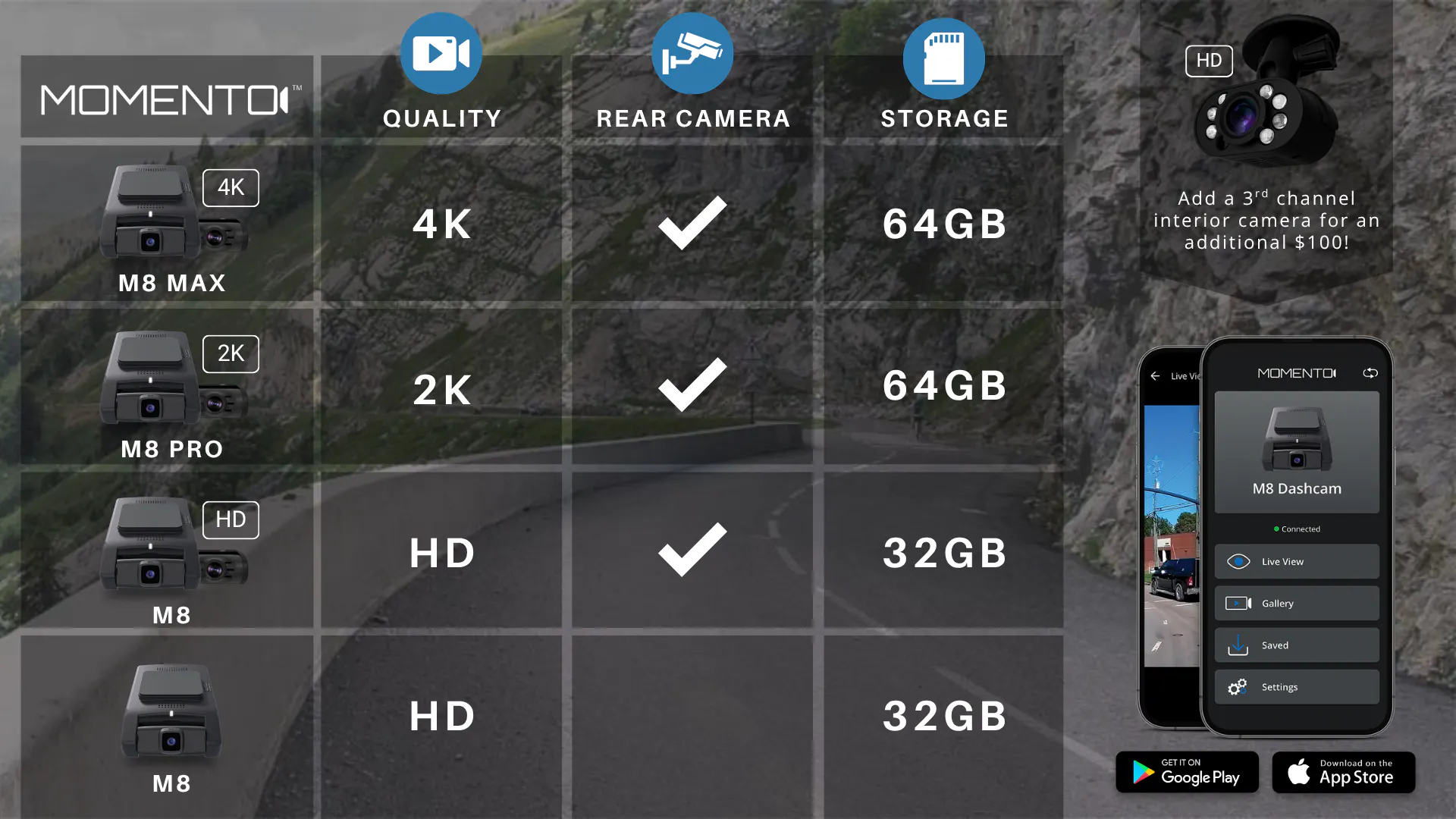 Momento M8 product overview