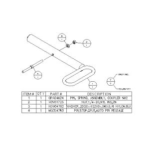 Pin Kit, COUPLER SPRING,RT3,SH2