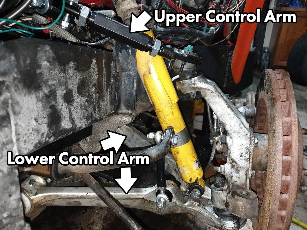 Guide to Control Arms