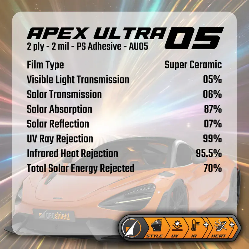 GeoShield APEX Ultra window tint option