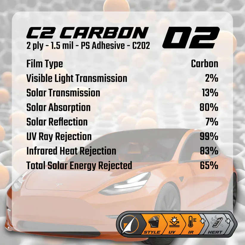 GeoShield C2 Carbon window tint option