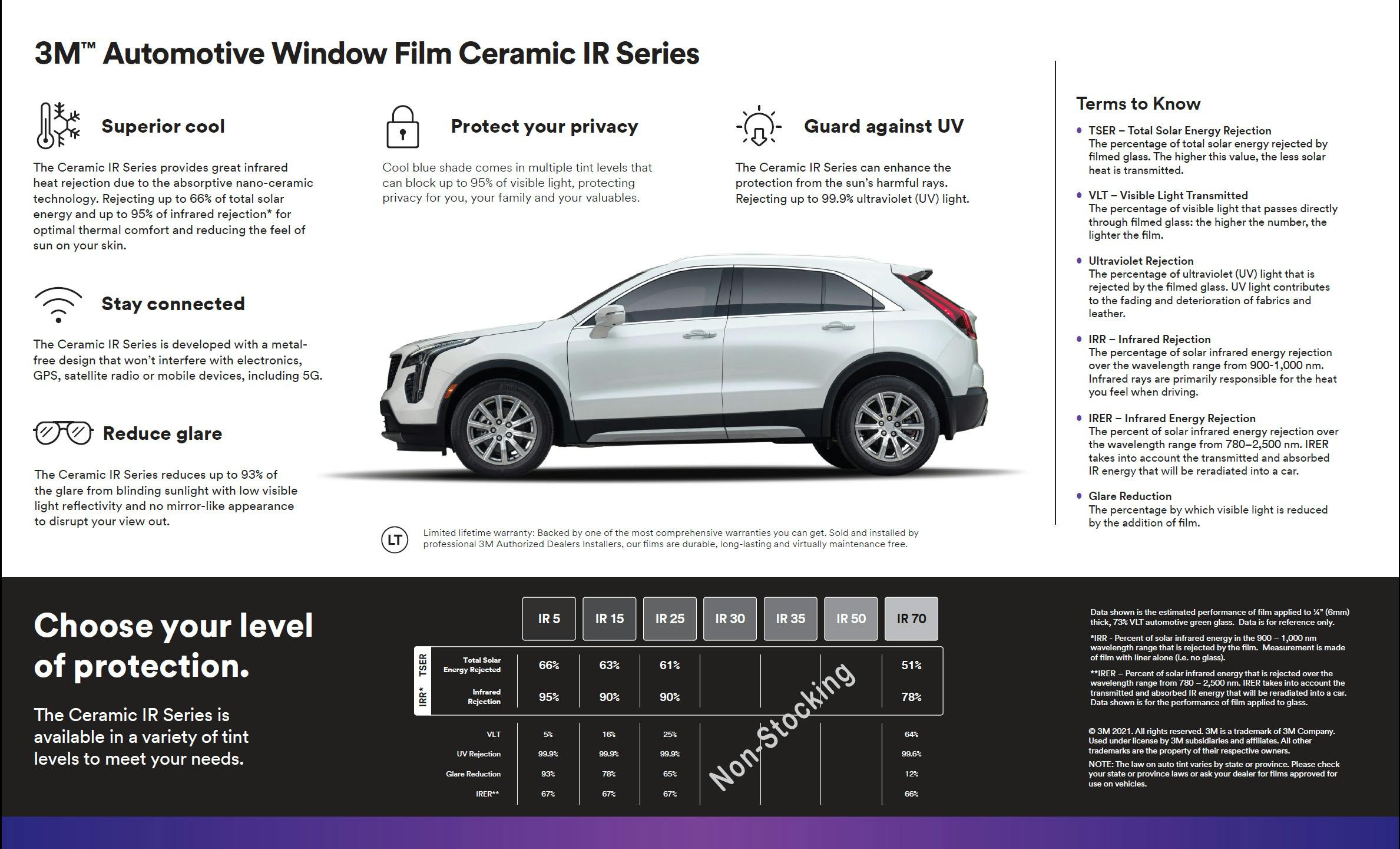 Why 3M Ceramic IR Automotive Window Tint?