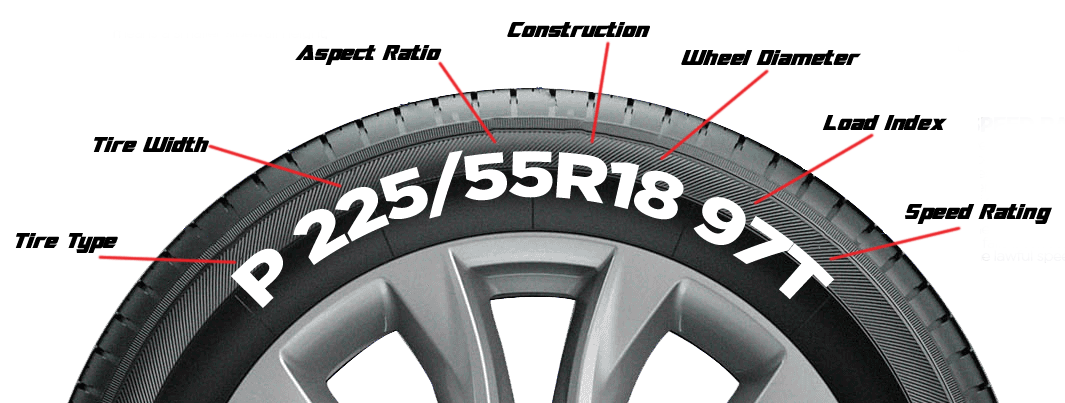 Tires Information